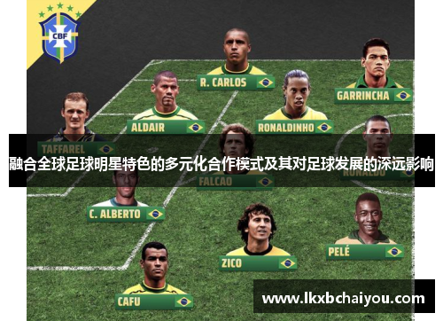 融合全球足球明星特色的多元化合作模式及其对足球发展的深远影响 融合全球足球明星特色的多元化合作模式及其对足球发展的深远影响