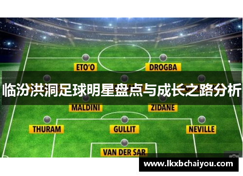 临汾洪洞足球明星盘点与成长之路分析
