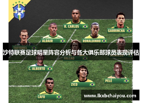 沙特联赛足球明星阵容分析与各大俱乐部球员表现评估