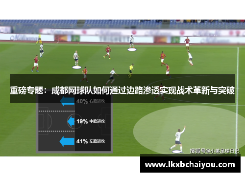 重磅专题：成都网球队如何通过边路渗透实现战术革新与突破