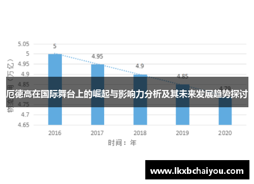 厄德高在国际舞台上的崛起与影响力分析及其未来发展趋势探讨
